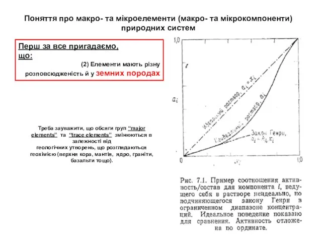 У валовому складі силікатної частини Землі (BSE – “Bulk Silicate Earth”) 6