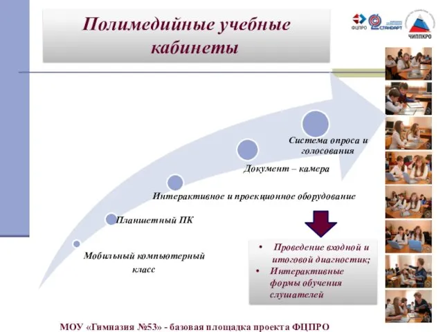 Полимедийные учебные кабинеты МОУ «Гимназия №53» - базовая площадка проекта ФЦПРО Проведение