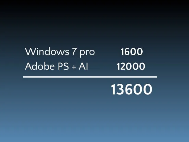 Windows 7 pro 1600 Adobe PS + AI 12000 13600