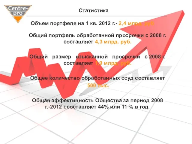 Общий портфель обработанной просрочки с 2008 г. составляет 4,3 млрд. руб. Общий