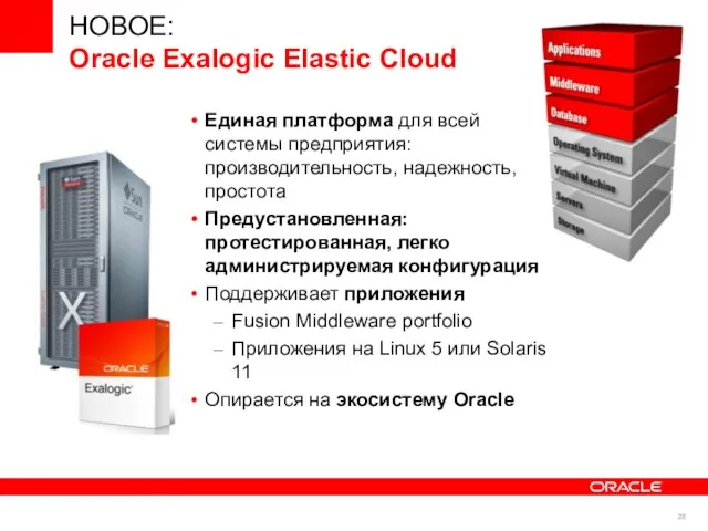 НОВОЕ: Oracle Exalogic Elastic Cloud Единая платформа для всей системы предприятия: производительность,