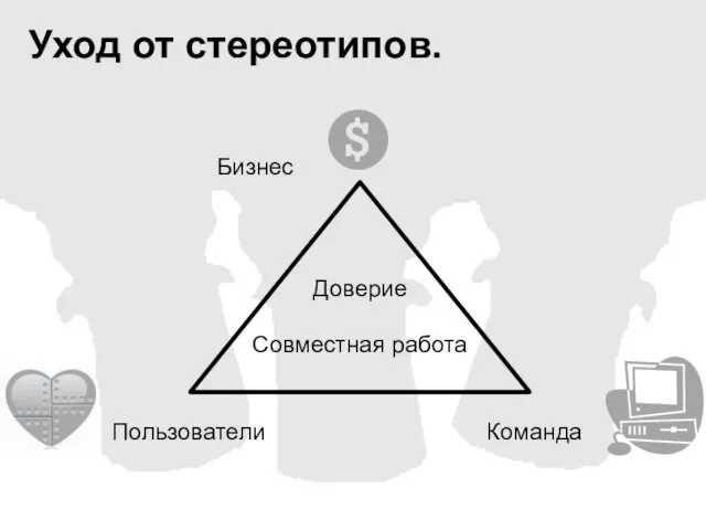 Уход от стереотипов. Бизнес Пользователи Команда Бизнес Доверие Совместная работа