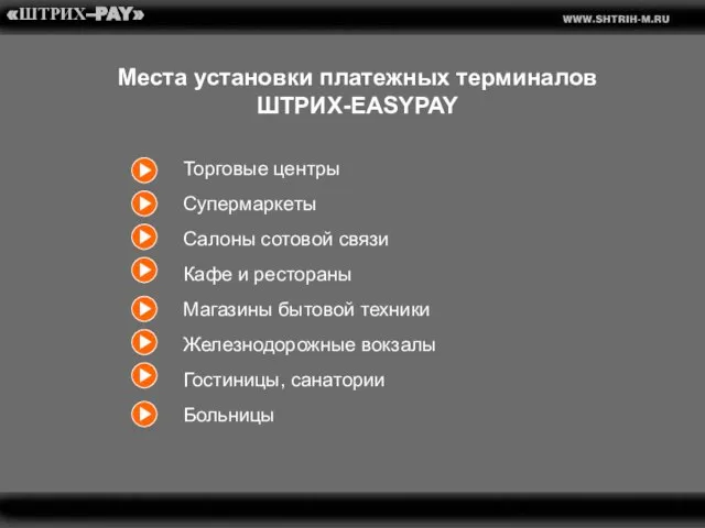 «ШТРИХ–PAY» Места установки платежных терминалов ШТРИХ-EASYPAY Торговые центры Супермаркеты Салоны сотовой связи