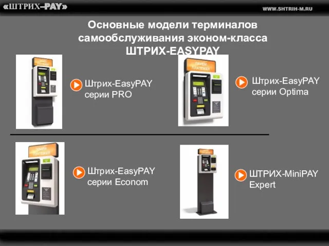 Основные модели терминалов самообслуживания эконом-класса ШТРИХ-EASYPAY «ШТРИХ–PAY» Штрих-EasyPAY серии PRO Штрих-EasyPAY серии