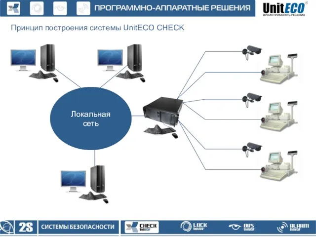 Локальная сеть Принцип построения системы UnitECO CHECK