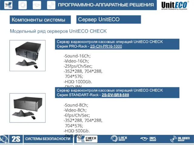 Модельный ряд серверов UnitECO CHECK Компоненты системы Сервер UnitECO CHECK Сервер видеоконтроля