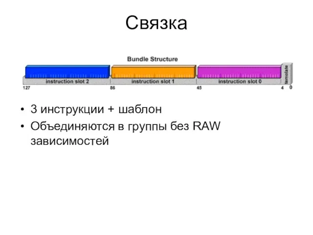 Связка 3 инструкции + шаблон Объединяются в группы без RAW зависимостей