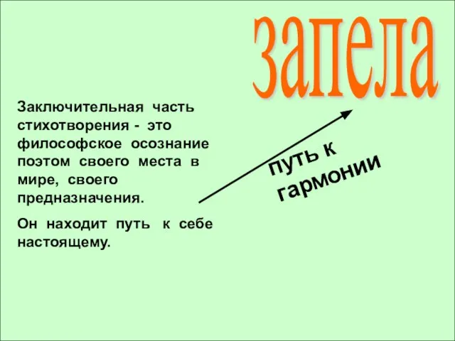 Заключительная часть стихотворения - это философское осознание поэтом своего места в мире,