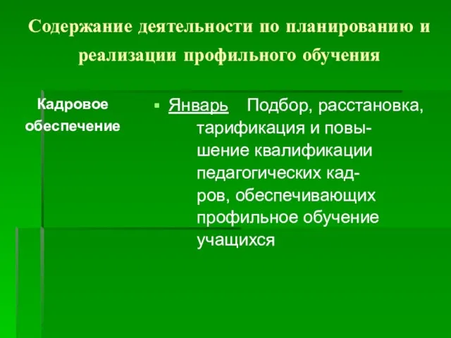 Содержание деятельности по планированию и реализации профильного обучения Кадровое обеспечение Январь Подбор,