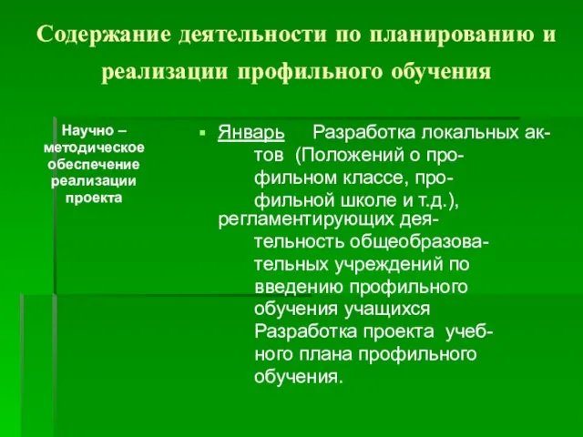 Содержание деятельности по планированию и реализации профильного обучения Научно – методическое обеспечение