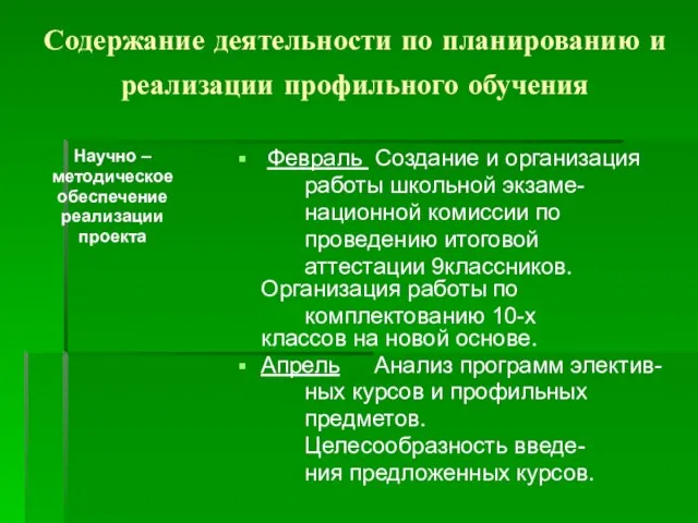 Содержание деятельности по планированию и реализации профильного обучения Научно – методическое обеспечение