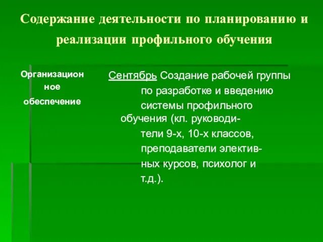 Содержание деятельности по планированию и реализации профильного обучения Организацион ное обеспечение Сентябрь