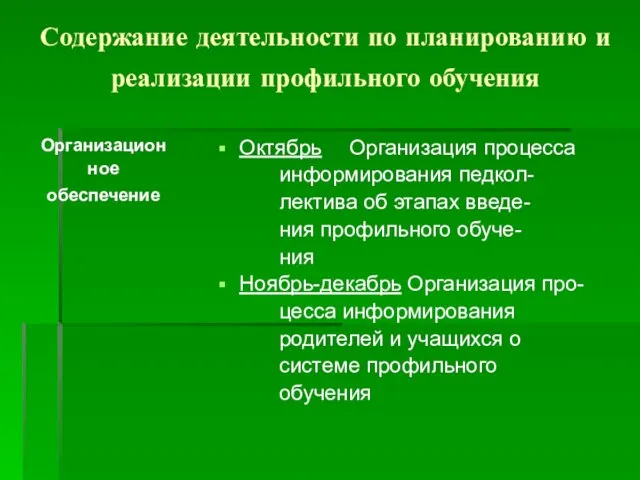 Содержание деятельности по планированию и реализации профильного обучения Организацион ное обеспечение Октябрь