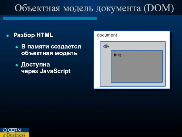 Объектная модель документа (DOM) Разбор HTML В памяти создается объектная модель Доступна