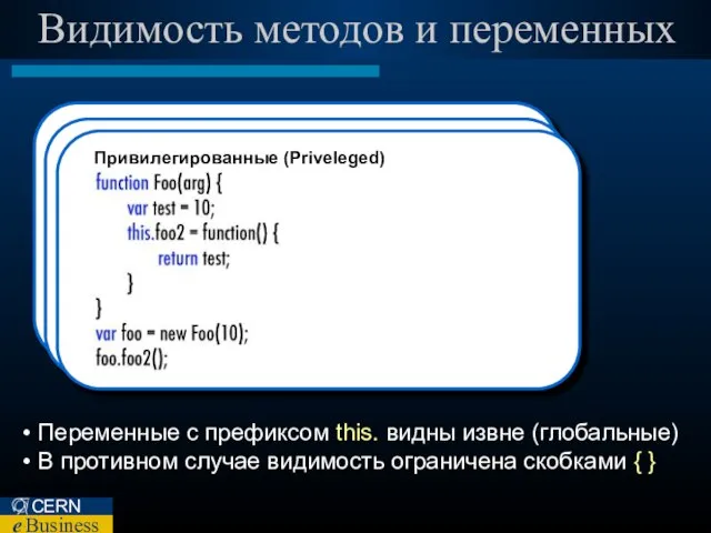 Видимость методов и переменных Переменные с префиксом this. видны извне (глобальные) В