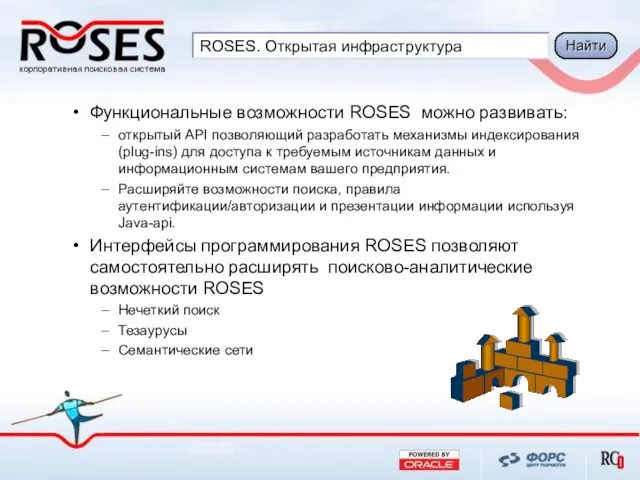 ROSES. Открытая инфраструктура Функциональные возможности ROSES можно развивать: открытый API позволяющий разработать