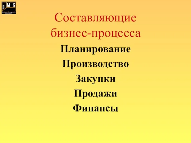 Составляющие бизнес-процесса Планирование Производство Закупки Продажи Финансы