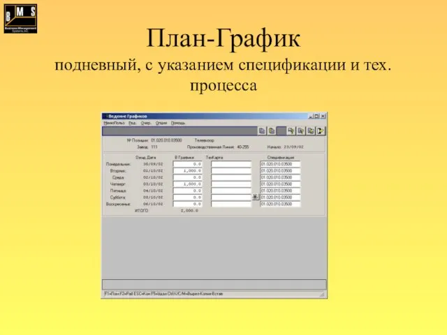 План-График подневный, с указанием спецификации и тех.процесса