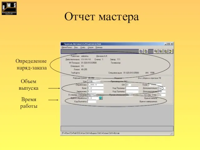 Отчет мастера Объем выпуска Время работы Определение наряд-заказа