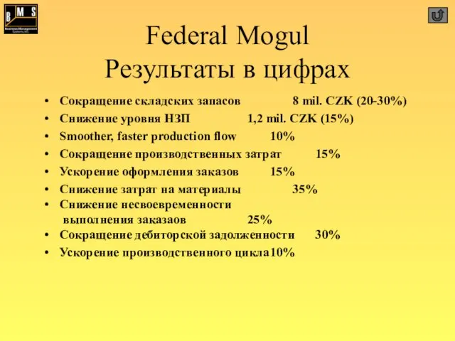 Federal Mogul Результаты в цифрах Сокращение складских запасов 8 mil. CZK (20-30%)