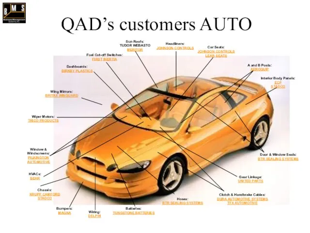 QAD’s customers AUTO