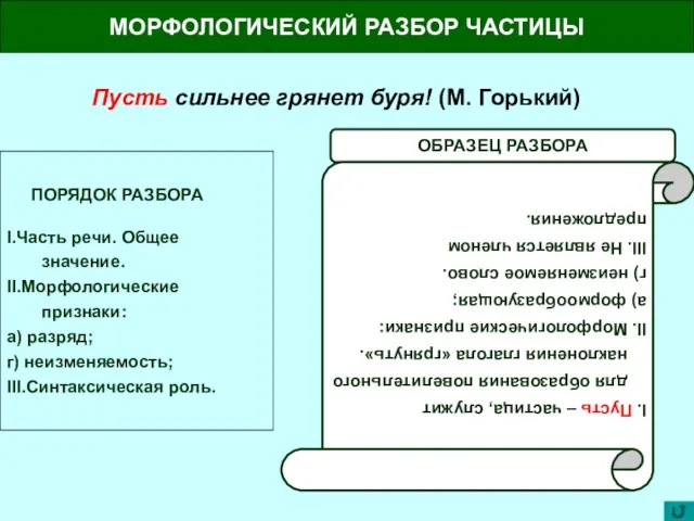 МОРФОЛОГИЧЕСКИЙ РАЗБОР ЧАСТИЦЫ Пусть сильнее грянет буря! (М. Горький) ПОРЯДОК РАЗБОРА I.Часть