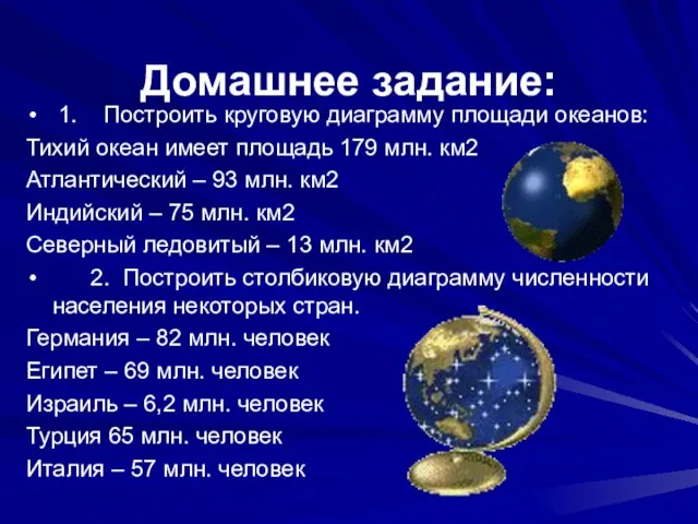 Домашнее задание: 1. Построить круговую диаграмму площади океанов: Тихий океан имеет площадь