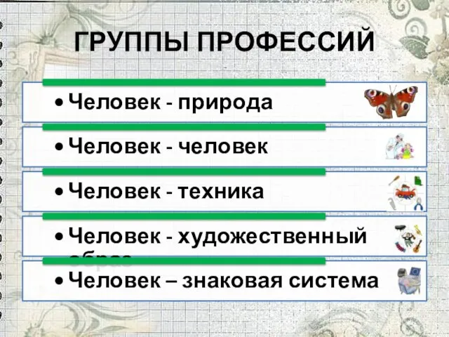 ГРУППЫ ПРОФЕССИЙ