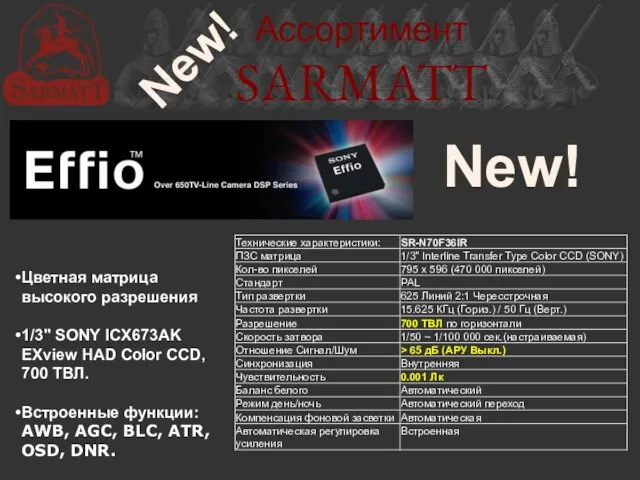 Ассортимент SARMATT Цветная матрица высокого разрешения 1/3" SONY ICX673AK EXview HAD Color