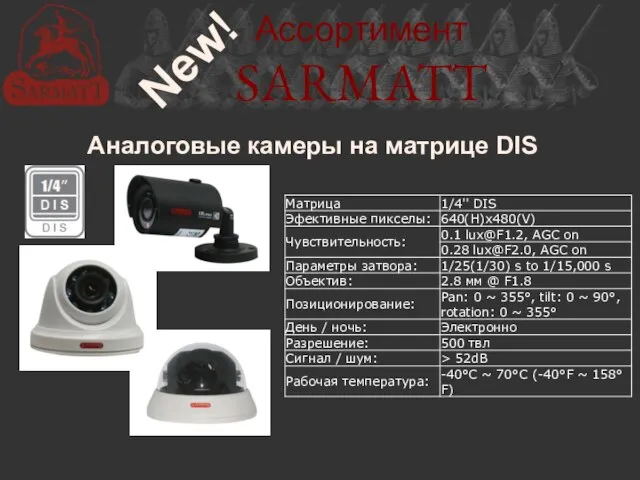 Ассортимент SARMATT Аналоговые камеры на матрице DIS New!