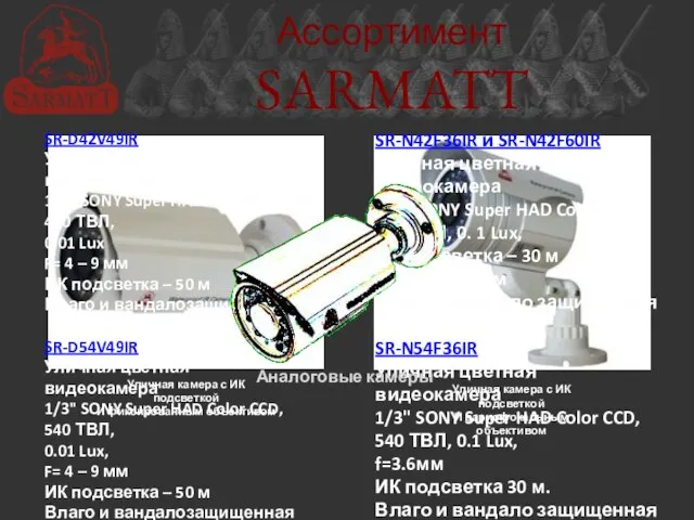 Уличная камера с ИК подсветкой И фиксированным объективом SR-N42F36IR и SR-N42F60IR Уличная