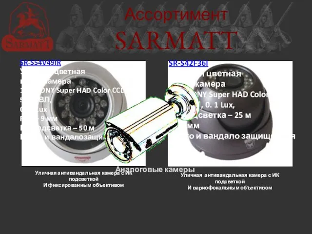 Уличная антивандальная камера с ИК подсветкой И фиксированным объективом SR-S42F36I Уличная цветная
