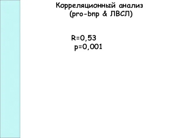 Корреляционный анализ (pro-bnp & ЛВСЛ) R=0,53 р=0,001