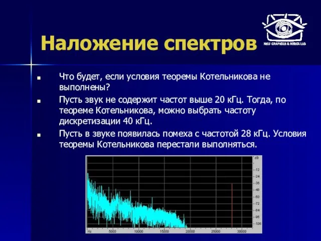 Наложение спектров Что будет, если условия теоремы Котельникова не выполнены? Пусть звук