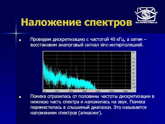 Наложение спектров Проведем дискретизацию с частотой 40 кГц, а затем – восстановим