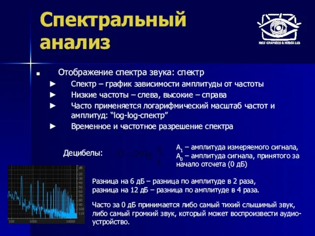 Спектральный анализ Отображение спектра звука: спектр Спектр – график зависимости амплитуды от