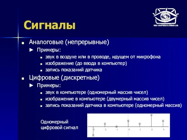 Сигналы Аналоговые (непрерывные) Примеры: звук в воздухе или в проводе, идущем от