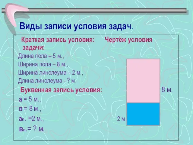 Виды записи условия задач. Краткая запись условия: Чертёж условия задачи: Длина пола