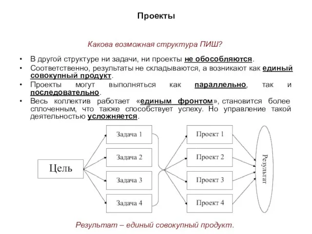 Проекты В другой структуре ни задачи, ни проекты не обособляются. Соответственно, результаты