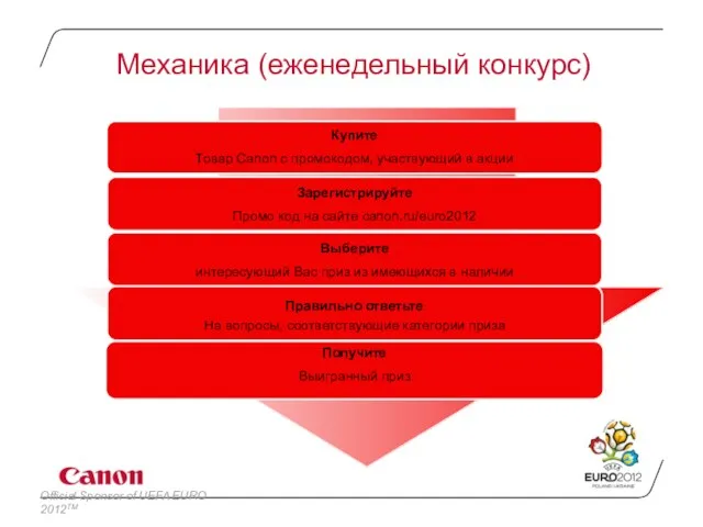 Механика (еженедельный конкурс) Купите Товар Canon с промокодом, участвующий в акции Зарегистрируйте