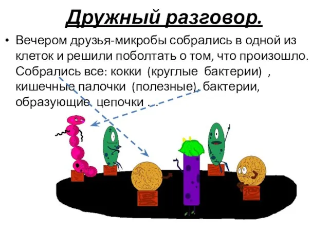 Дружный разговор. Вечером друзья-микробы собрались в одной из клеток и решили поболтать