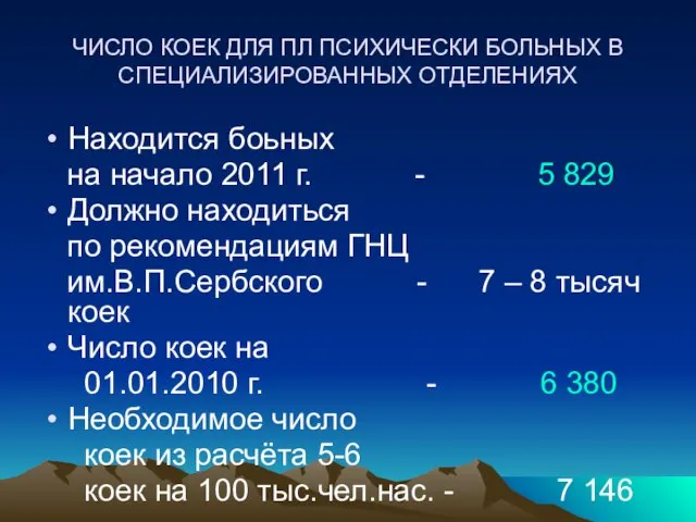 ЧИСЛО КОЕК ДЛЯ ПЛ ПСИХИЧЕСКИ БОЛЬНЫХ В СПЕЦИАЛИЗИРОВАННЫХ ОТДЕЛЕНИЯХ Находится боьных на