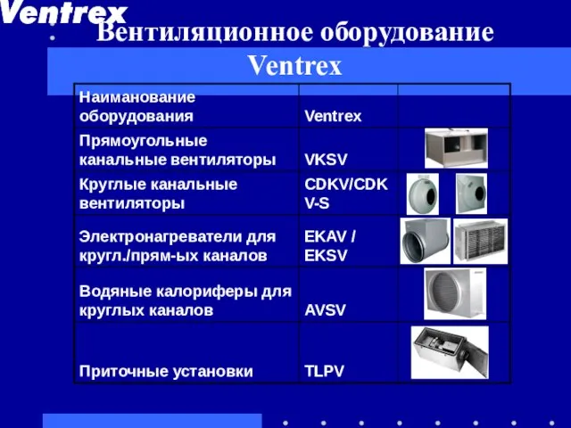 Вентиляционное оборудование Ventrex