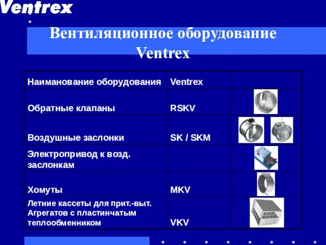 Вентиляционное оборудование Ventrex