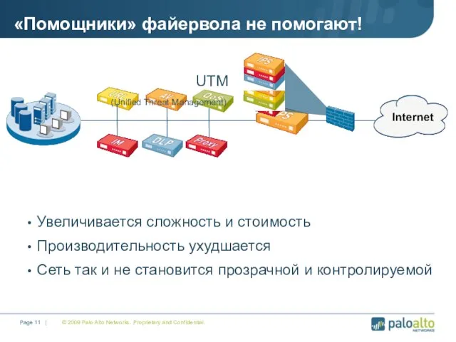 Internet © 2009 Palo Alto Networks. Proprietary and Confidential. Page | Увеличивается