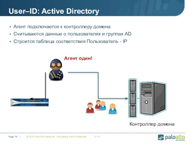 User–ID: Active Directory © 2010 Palo Alto Networks. Proprietary and Confidential 3.1-b