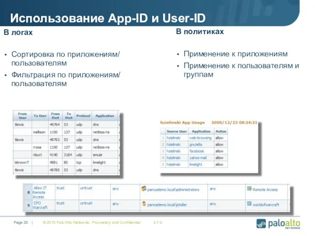 Использование App-ID и User-ID В логах Сортировка по приложениям/ пользователям Фильтрация по