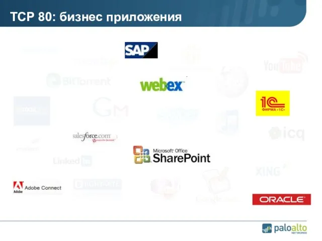 TCP 80: бизнес приложения