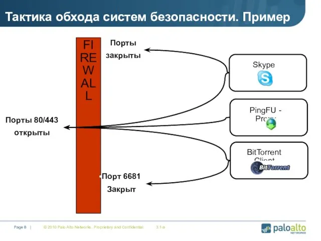 © 2010 Palo Alto Networks. Proprietary and Confidential 3.1-a FIREWALL Page |