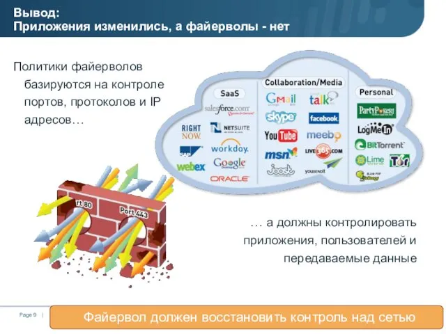 © 2009 Palo Alto Networks. Proprietary and Confidential. Page | Вывод: Приложения